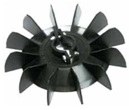 Motor Cooling Fans